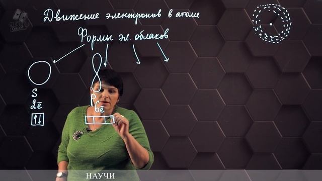 МЕКТЕП OnLine - Образовательный проект!