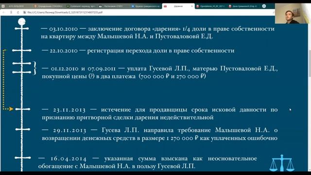 " Фантастические кейсы и как они решаются" #1. Дело о притворном дарении смотреть онлайн