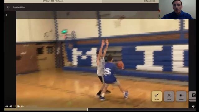 Wall Up Drill - Defensive Concepts | Basketball Transition Defense смотреть онлайн