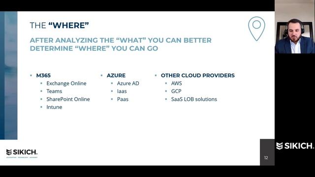 Achieving the Serverless Office 2023 Webinar | Sikich смотреть онлайн