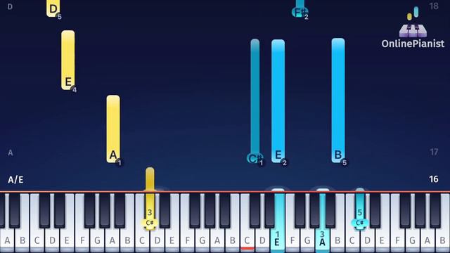 Minecraft - Dry Hands - Piano Tutorial смотреть онлайн