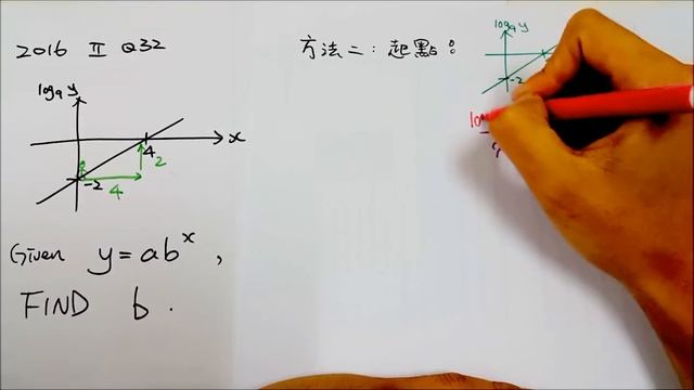 Log 對數⭐傳授 3 大招式解決 DSE LOG題⭐全港最佳教學 смотреть онлайн