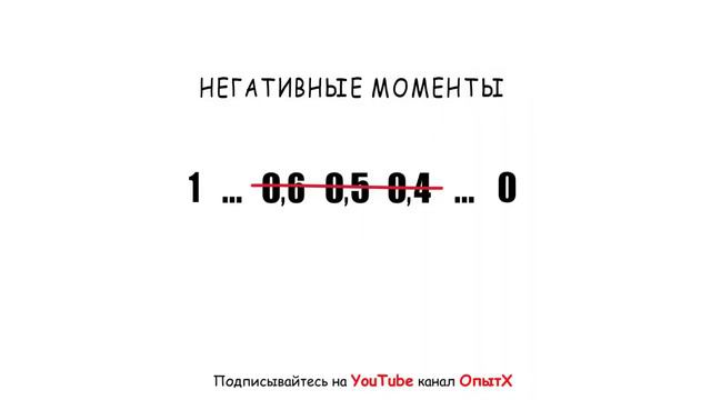 Становись успешным сам! Нам никто ничего не должен! смотреть онлайн