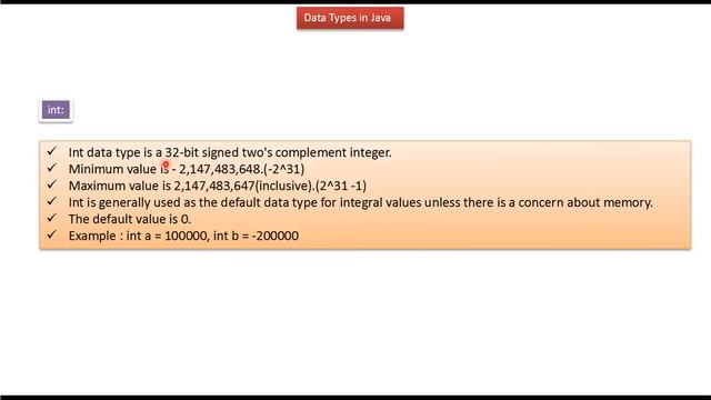 Java Data Types (primitive and non primitive) | Java Tutorial смотреть онлайн