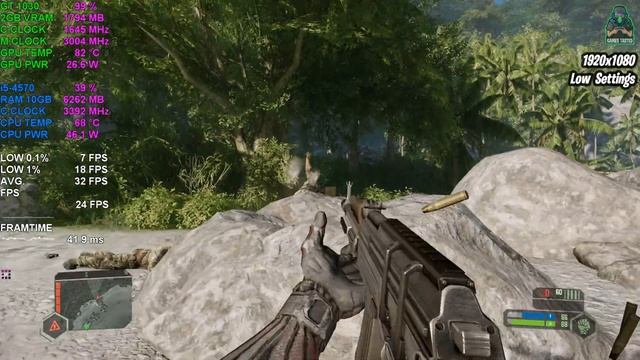 Crysis Remastered | Gt 1030 | 1440P, 1080P, 900P, 720P - Low To High Settings | Performance Tasted. смотреть онлайн