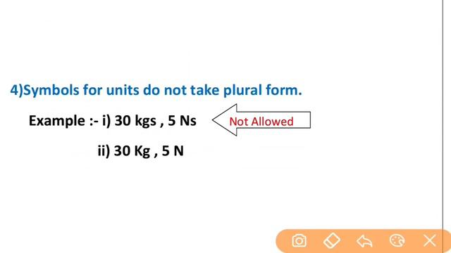 Convention for the use of S.I Units || Rules to write S.I Units || 11th Physics || смотреть онлайн