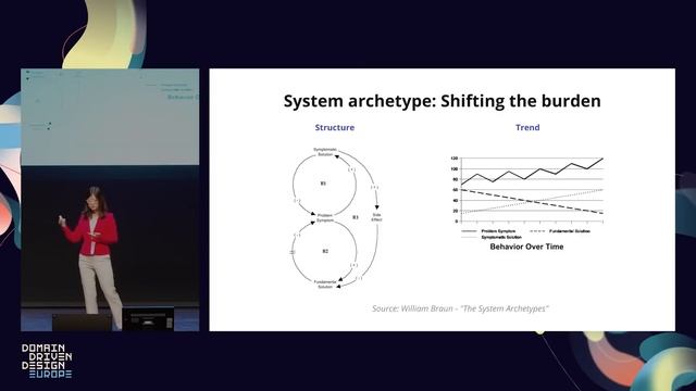 Systems thinking in large-scale modelling - Xin Yao - DDD Europe 2023 смотреть онлайн