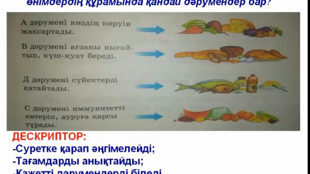 2 сынып, Дүниетану, сабақ №18 смотреть онлайн