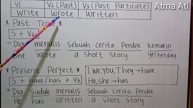 PERBEDAAN PAST TENSE DAN PRESENT PERFECT смотреть онлайн