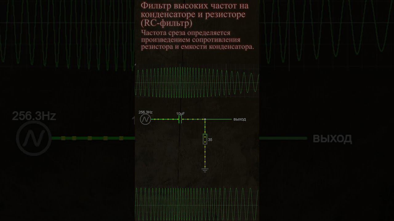 RC-фильтр: Простое решение для фильтрации высоких частот смотреть онлайн