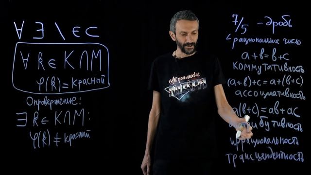 Язык математики — Принципы математического мышления — уровень 1 из 5 смотреть онлайн