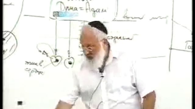 Наука "О смысле жизни" смотреть онлайн