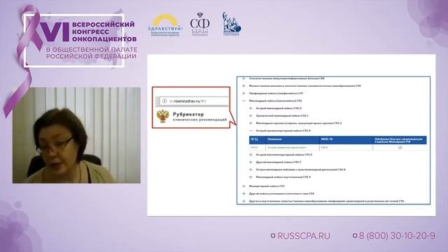 Обухова Ольга Валерьевна - Уротелиальный Рак 2021 - взгляд организатора здравоохранения смотреть онлайн