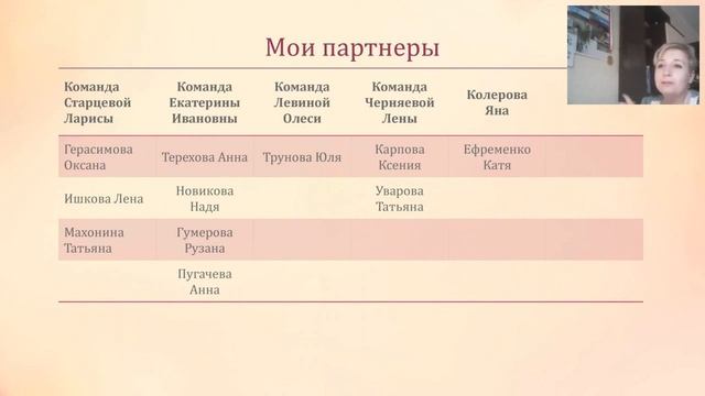Смотри, это возможно! Практикум. Наталья Зайцева. 30.04.2018г. смотреть онлайн