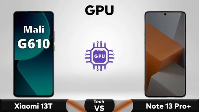 Xiaomi 13T Vs Redmi Note 13 Pro Plus - Full Comparison ? Techvs
