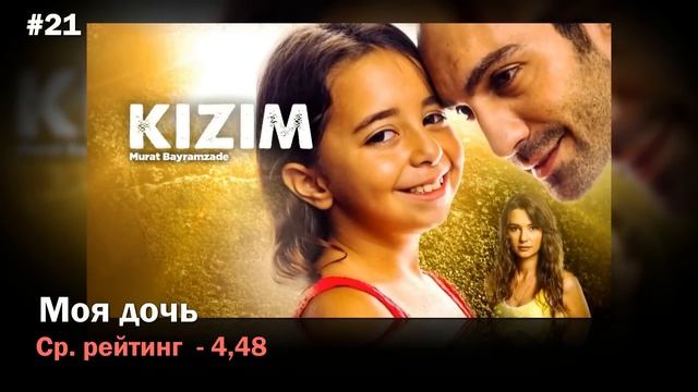 Самые популярные турецкие сериалы 2019 года. ТОП-25 смотреть онлайн