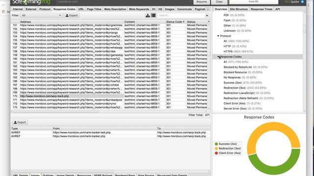 HOW TO USE SCREAMING FROG? смотреть онлайн