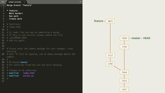 7.3 Git – Слияние – Отмена слияния смотреть онлайн