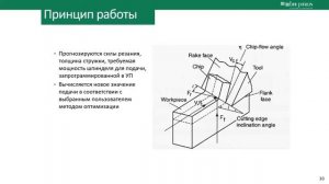 Вебинар "VERICUT: проверка и оптимизация управляющих программ для станков с ЧПУ"