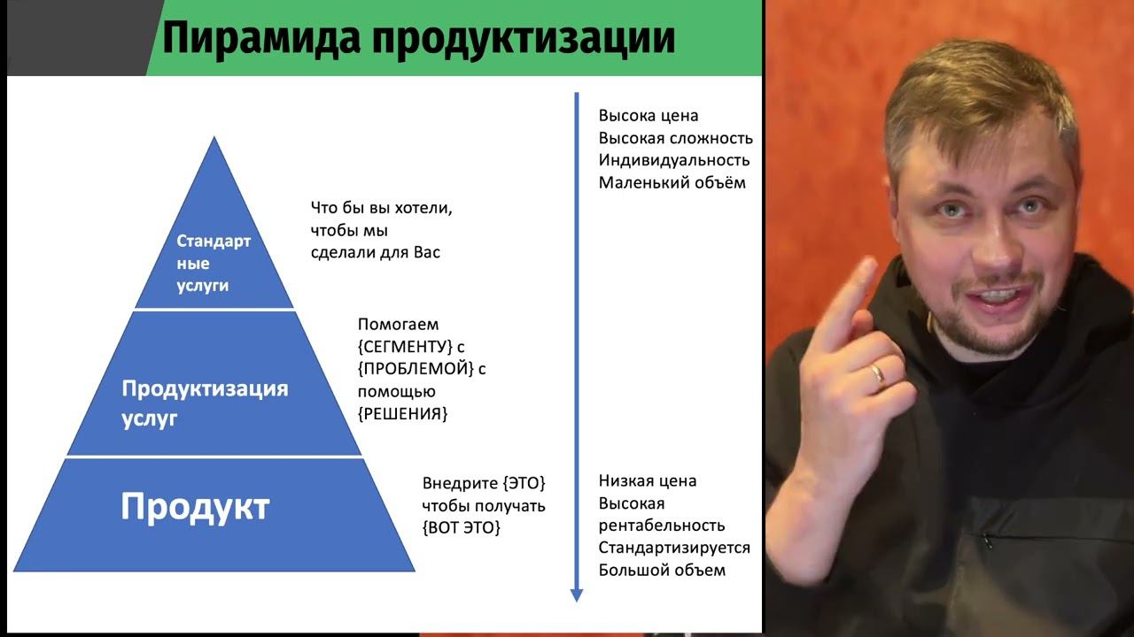 Марафон FAST CASH День 2: Упаковка продукта смотреть онлайн