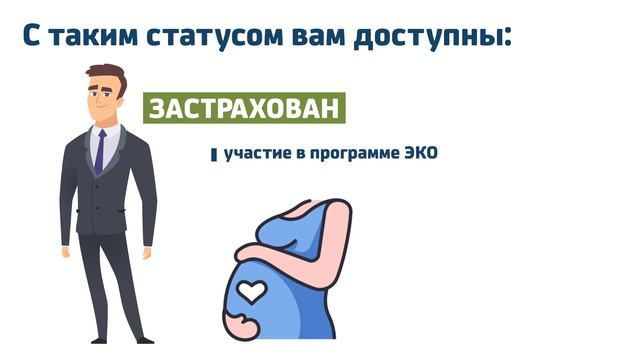 ЧТО ДАЕТ СТАТУС "ЗАСТРАХОВАН" В СИСТЕМЕ ОСМС? смотреть онлайн