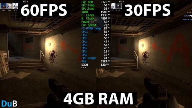 GTX 1060 - CS GO - 4GB & 8GB RAM - 30FPS VS 60FPS смотреть онлайн