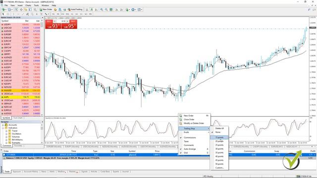 Trailing Stop Loss in MetaTrader 4 [DEMONSTRATION] смотреть онлайн