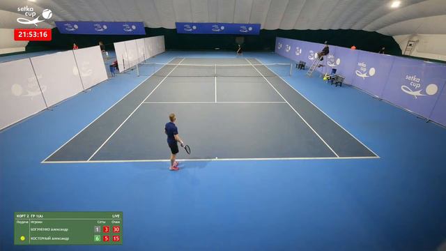 Tournament Setka Cup Tennis 20.01.2022 evening(Court №2) смотреть онлайн