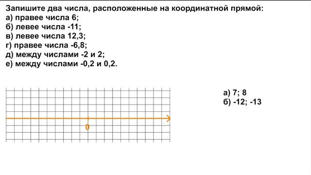 6 класс, Положительные и отрицательные числа, Запиши два числа, подходящие по условию смотреть онлайн