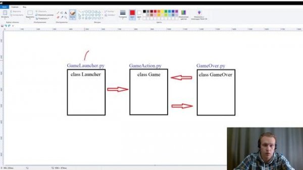 Создание приложений с графическим интерфейсом на языке Python (Tkinter). Часть 4.