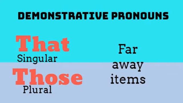 Pronouns| Types of Pronouns with Examples|Parts Of Speech| The English Tube смотреть онлайн