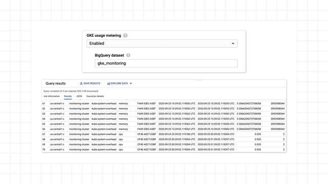 Monitoring your GKE costs смотреть онлайн