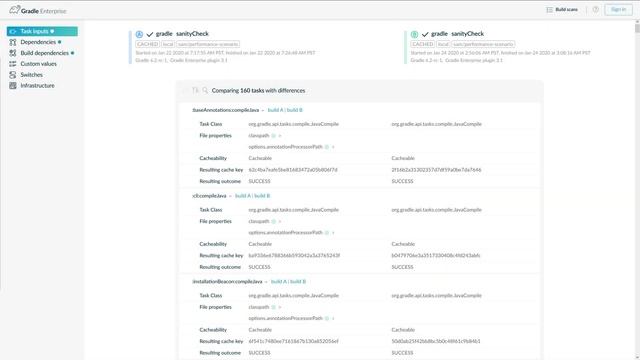 Detect and Fix Performance Regressions Using Develocity Build Scans & Trend Dashboard смотреть онлайн