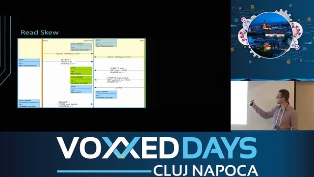 Vlad Mihalcea - Transactions and Concurrency Control Patterns смотреть онлайн