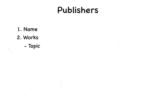 NPM, Mustache & index.html | PubSub Pattern #2 смотреть онлайн