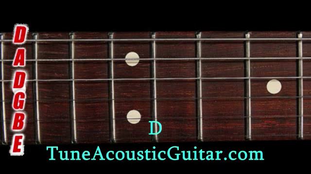 Drop D Tuning - Drop D Online Guitar Tuner смотреть онлайн