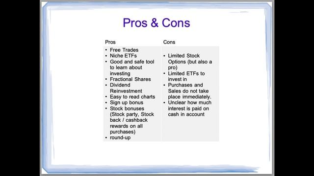 What is Stash Invest? Start investing in the stock market now. смотреть онлайн