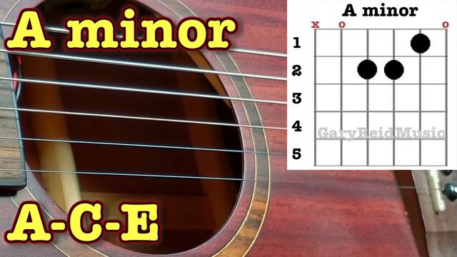 C Major 150BPM Pop Rock Backing Track - Rhythm Guitar Jam For Solo Practice - C F Am G / Am Em F G