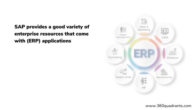 SAP ERP System смотреть онлайн