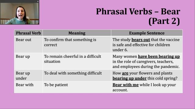 Verb Of The Day - Bear