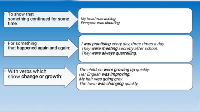 Past Continuous and Quantifiers смотреть онлайн