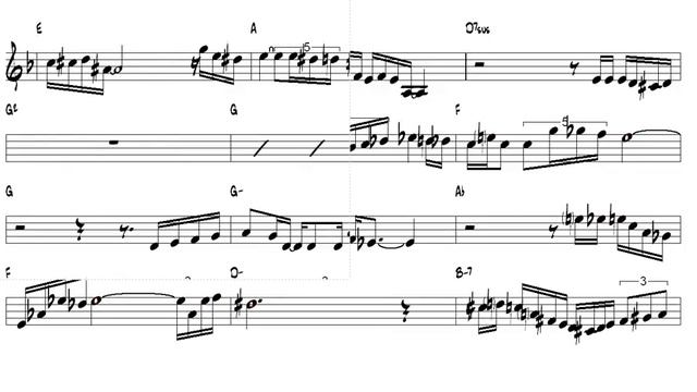 Theme from Taxi Driver Bernard Hermann 1976 Harmonica var B смотреть онлайн