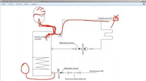 Рециркуляция ГВС схема – лучшее решение!