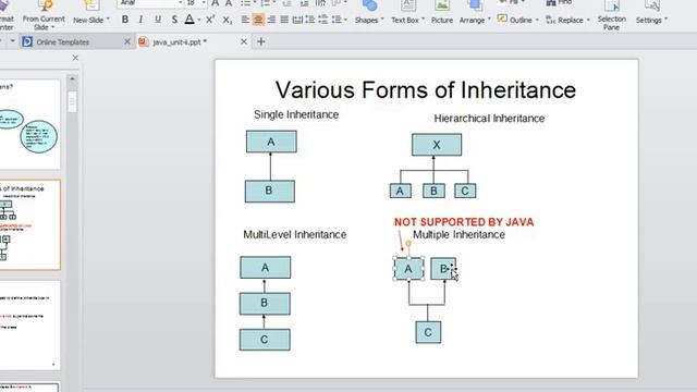 13 types of inheritence and why multiple inheritence not supported in java смотреть онлайн
