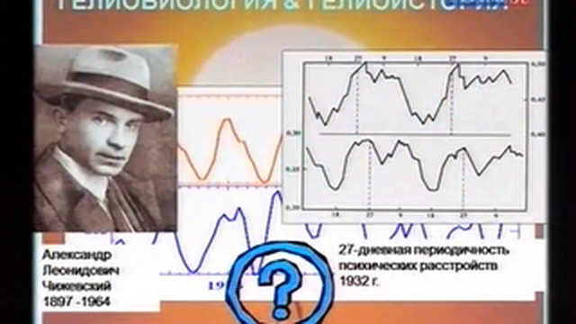 Academia.34.Лев Зеленый. Солнечная империя. 2-я лекция смотреть онлайн