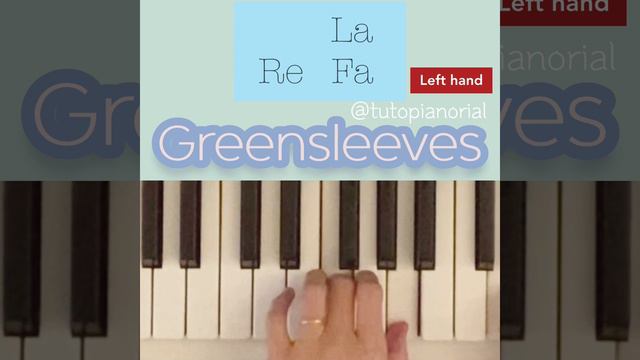 Greensleeves Piano Tutorial Sheet Music In Letters