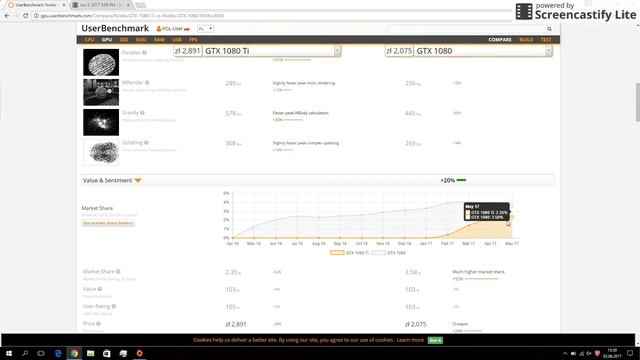 NVIDIA GTX 1080 TI vs. GTX 1080 смотреть онлайн