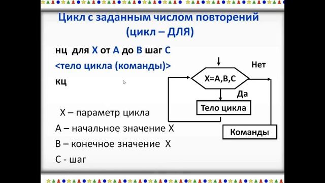 Цикл ДЛЯ и цикл ДО смотреть онлайн
