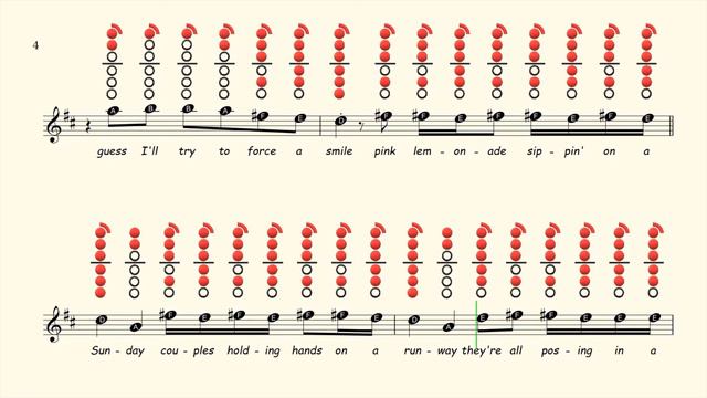 How to play To Die For on Tenor Saxophone | Sheet Music with Tab смотреть онлайн