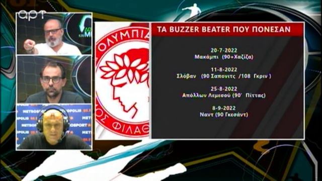 Τα buzzer beater που πόνεσαν τον Ολυμπιακό...- Δοκάρι Και Μέσα 09/09/22 смотреть онлайн